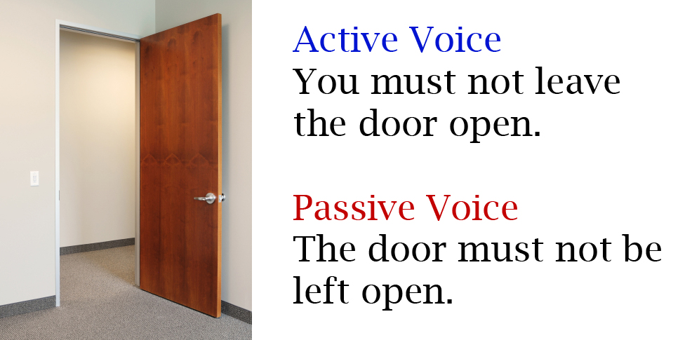Active vs. Passive Voice: The Complete Guide