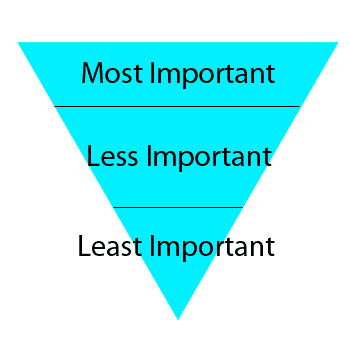Inverted Writing Pyramid