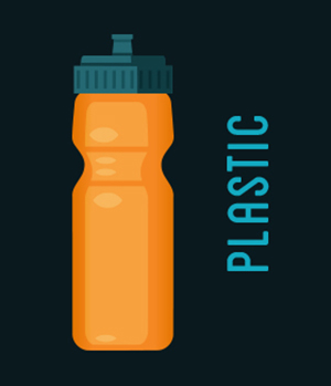 Reusable Plastic Water Bottle